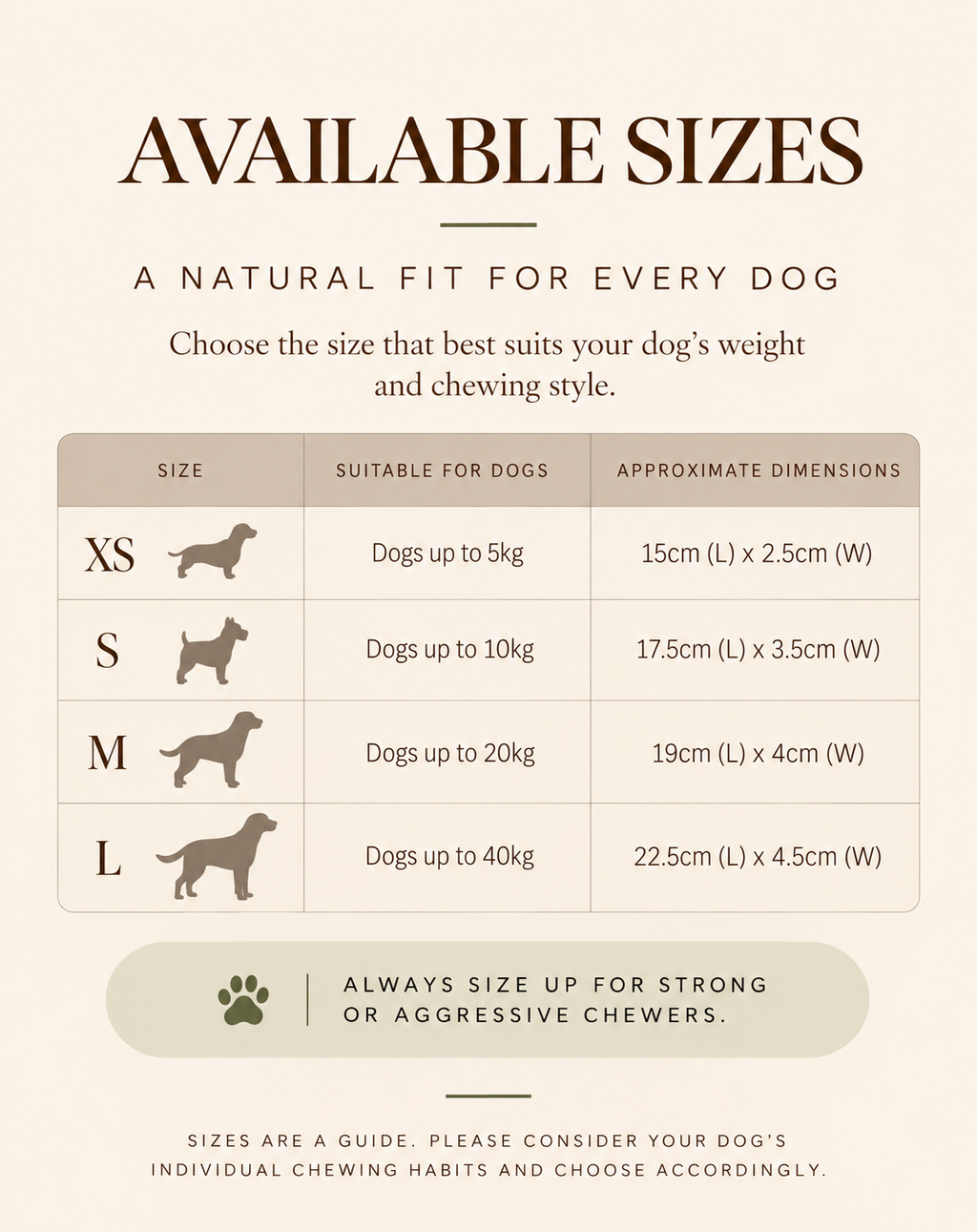 Size chart The Brew Chew™ | natural coffee wood dog chew showing four sizes
