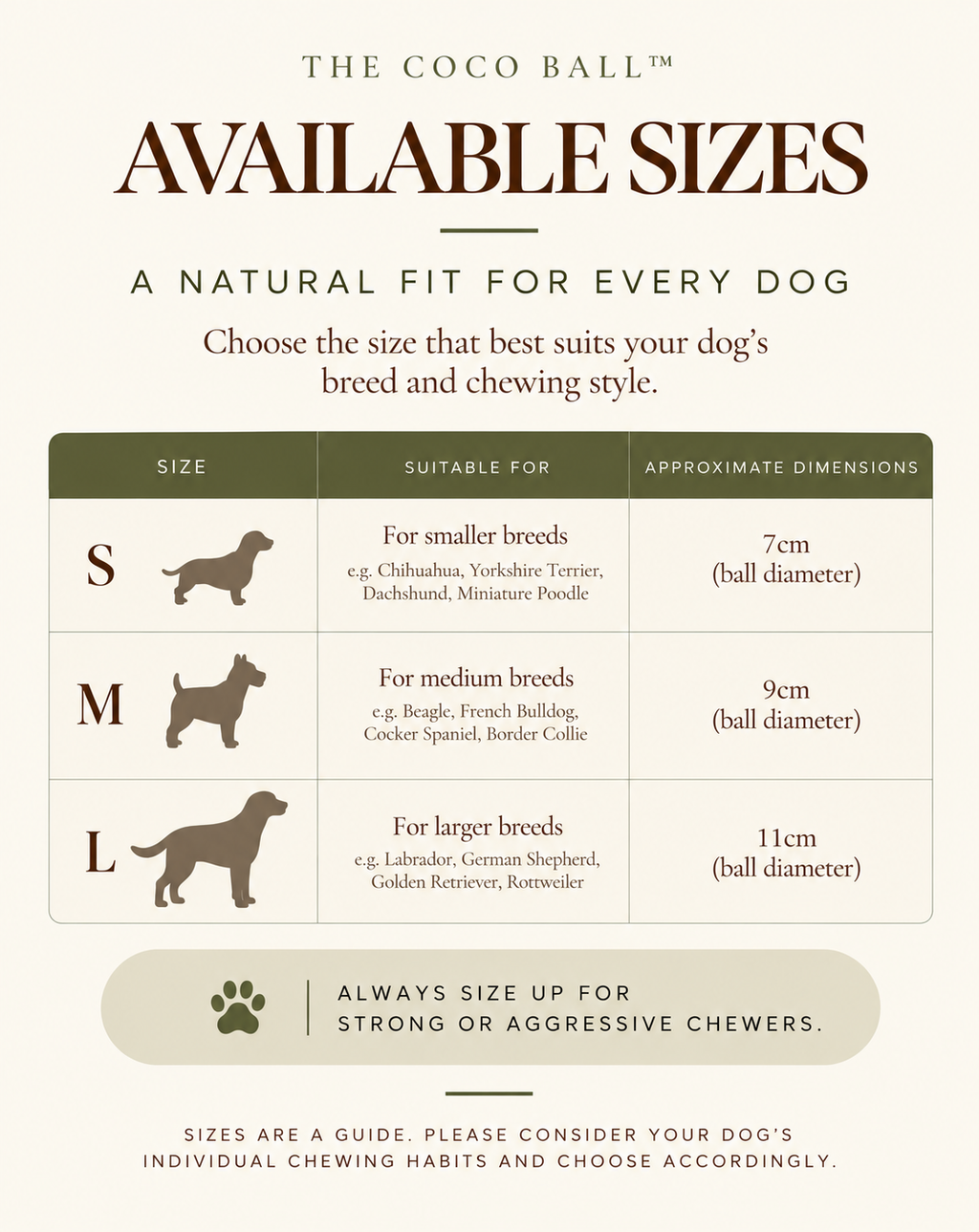 Size chart of The Coco Ball™ dog enrichment toy showing small, medium and large sizes