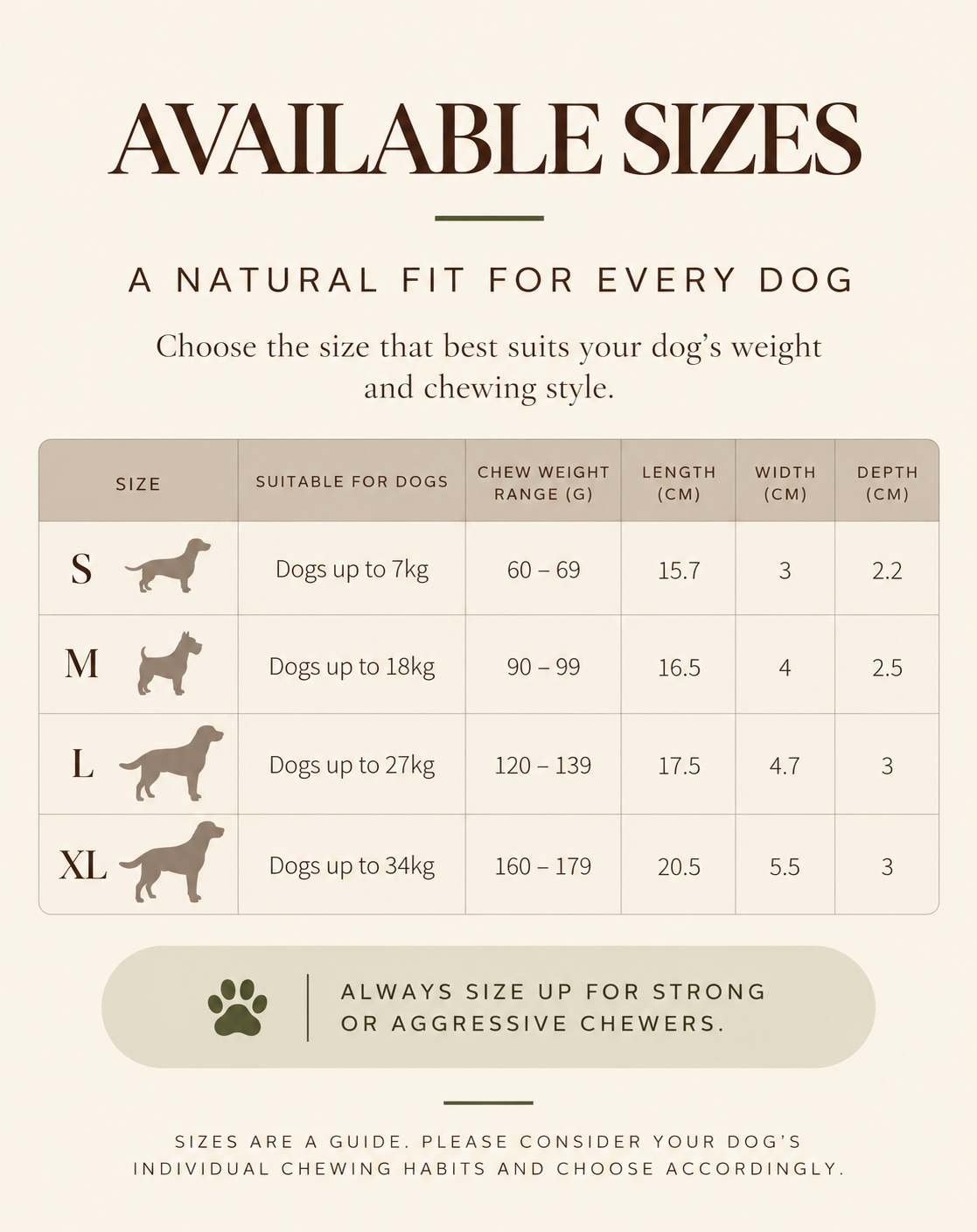 The African Yak™ dog chew size guide with four sizes and recommended dog weights